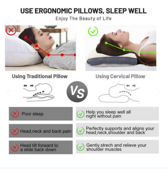 Almohada Cervical NUVIA™